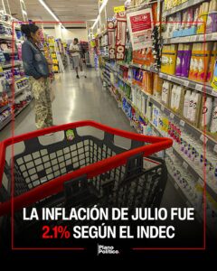 Gráfico de inflación mensual e interanual con datos del INDEC