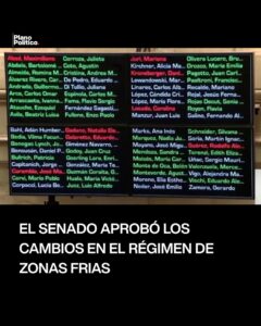 El Senado convirtió en ley la reforma del régimen de zonas frías y subsidios al gas