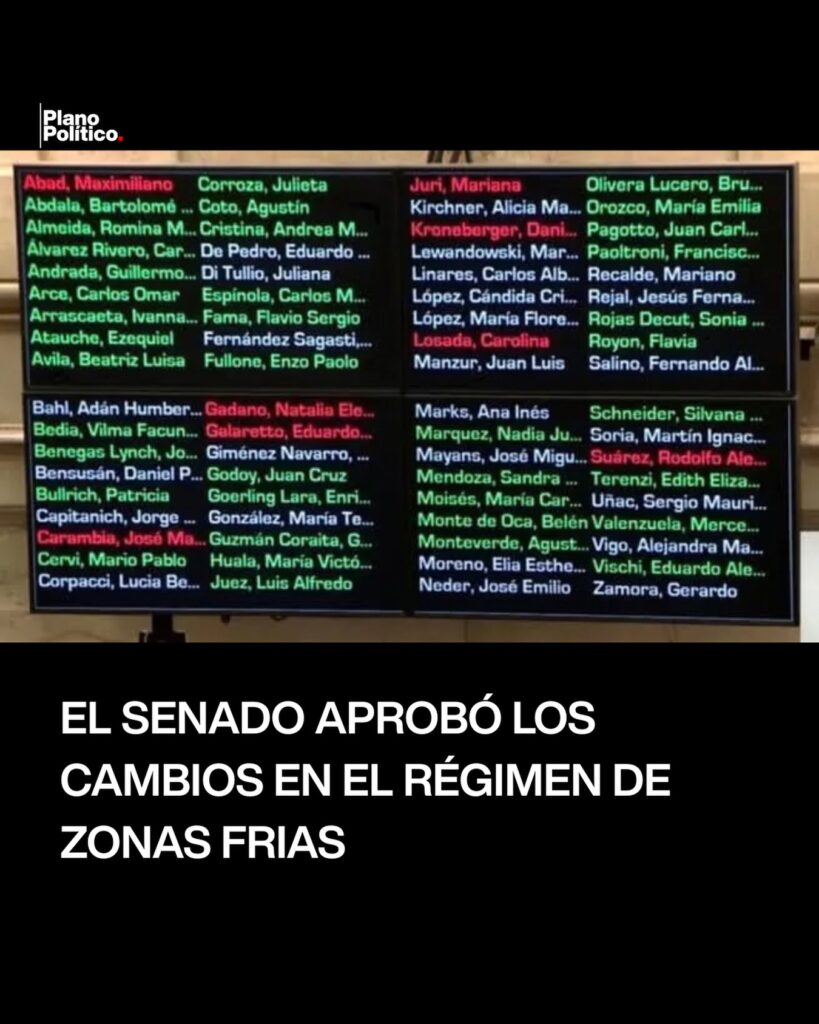 Vista del recinto del Senado durante la sesión legislativa sobre zonas frías