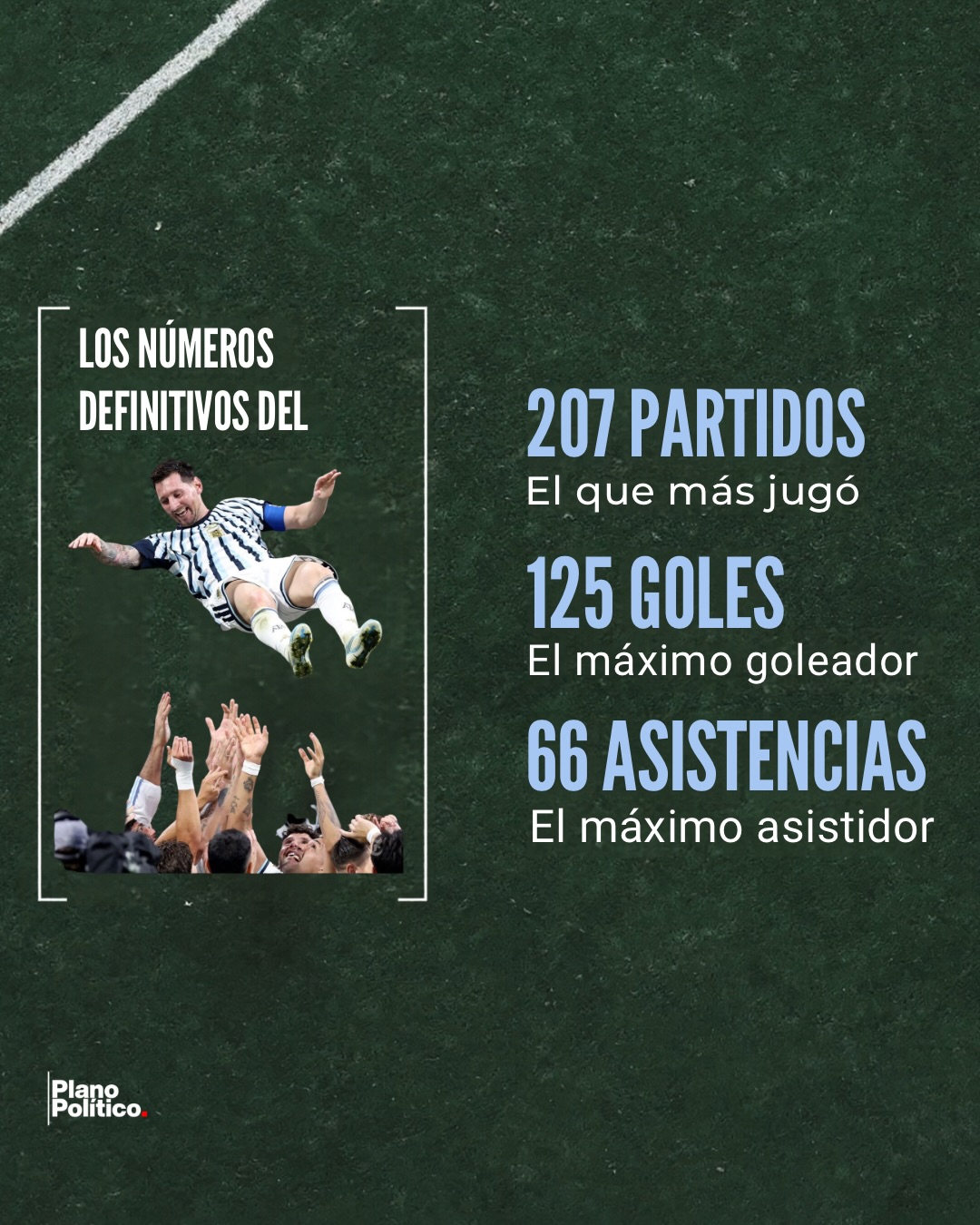 Lionel Messi con la camiseta de la Selección Argentina en actitud de juego