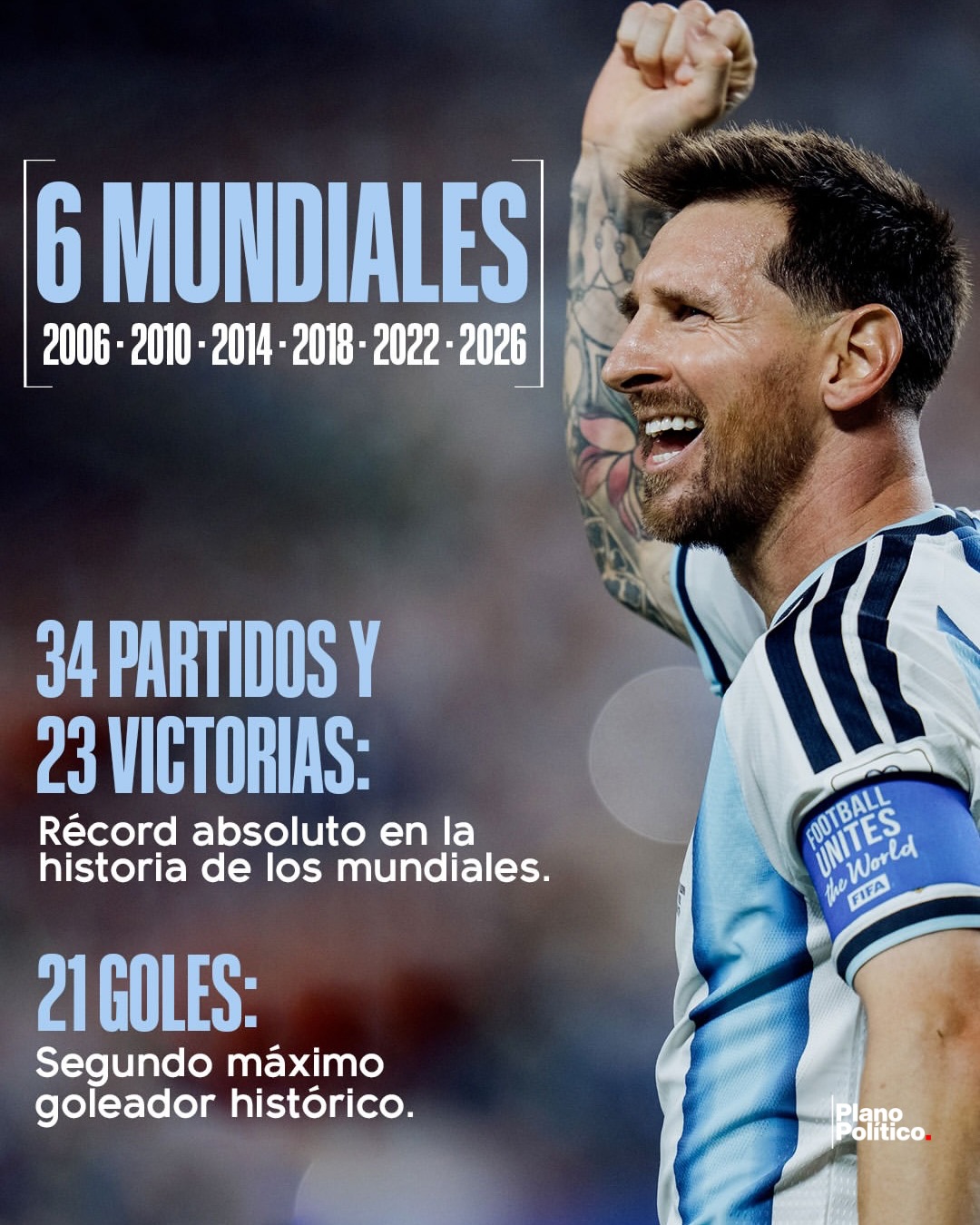 Lionel Messi con la camiseta de la Selección Argentina en actitud de juego