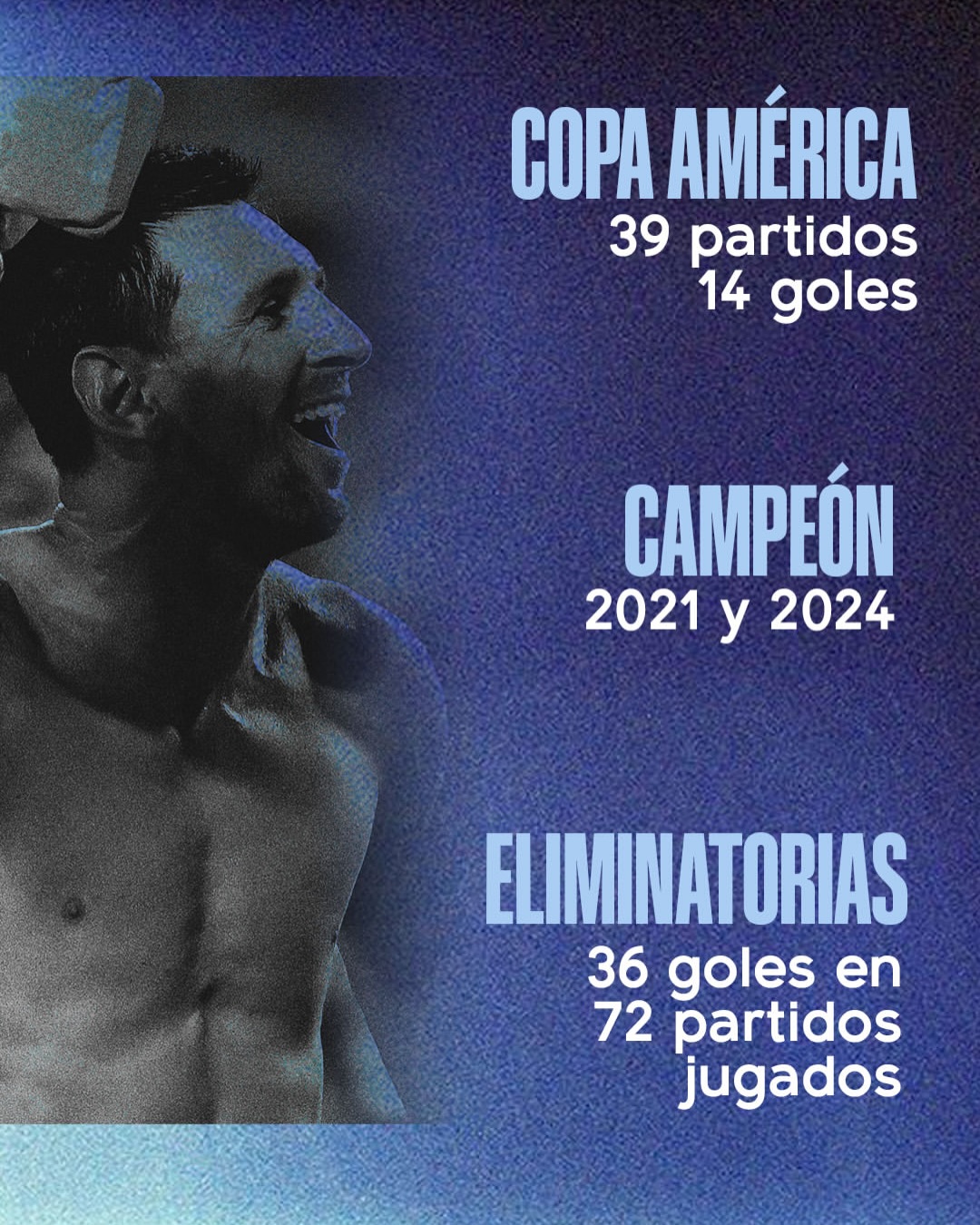 Lionel Messi con la camiseta de la Selección Argentina en actitud de juego