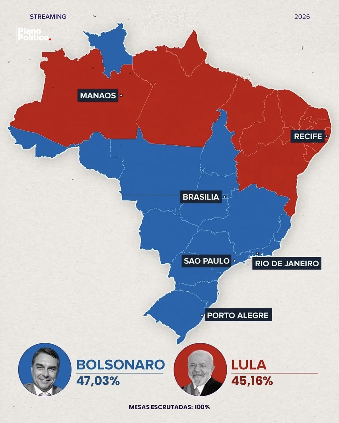 Mapa electoral de Brasil mostrando resultados de primera vuelta presidencial por regiones