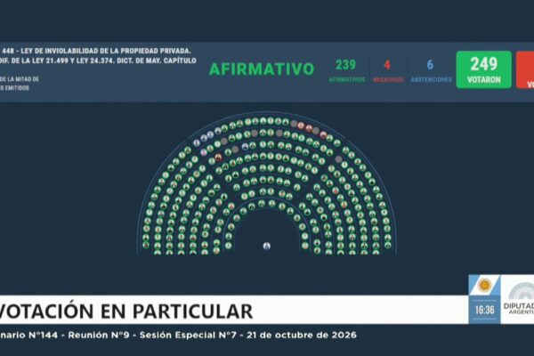 Diputados aprobó restituir la Ley de Tierras y ahora deberá volver al Senado